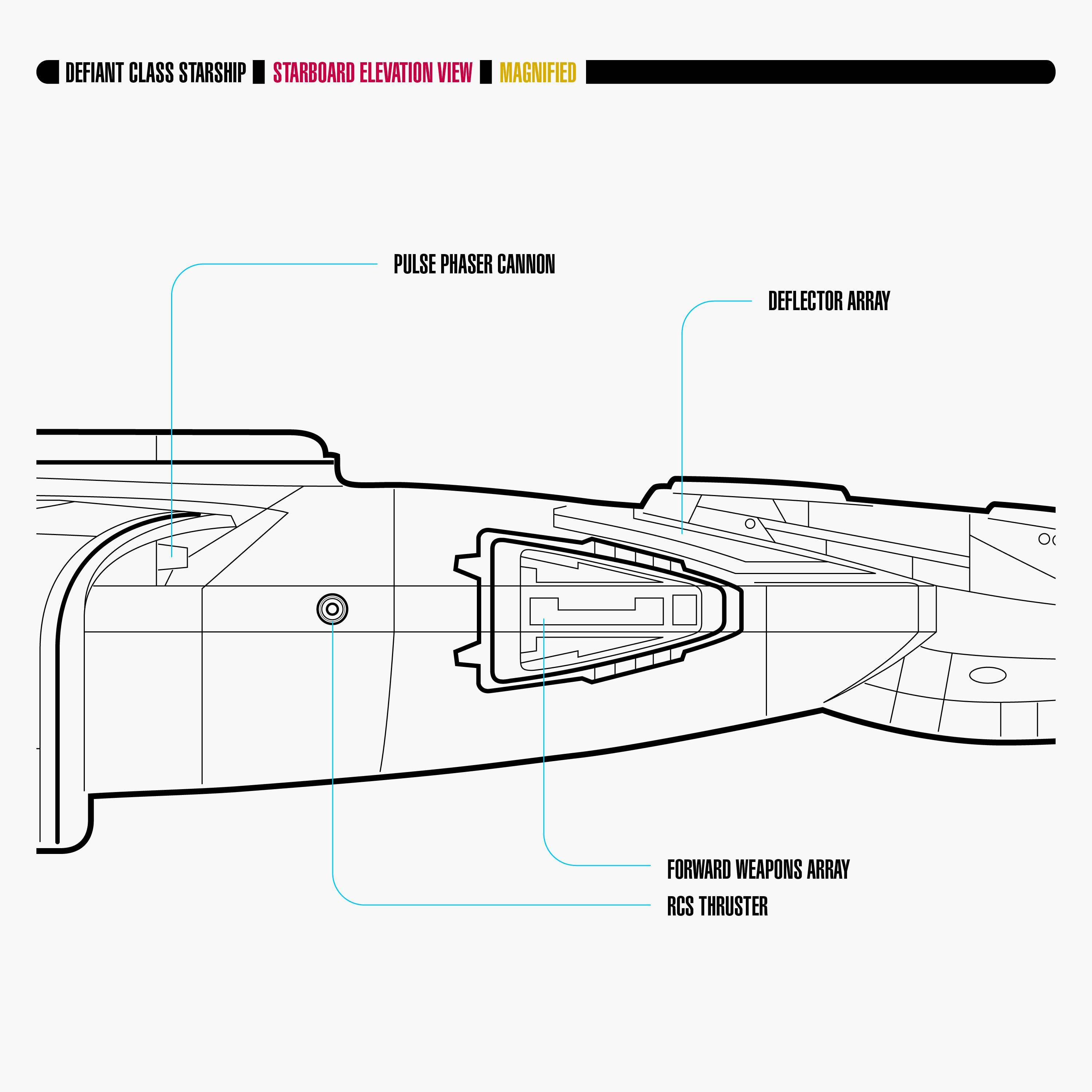 Star Trek Defiant Schematics