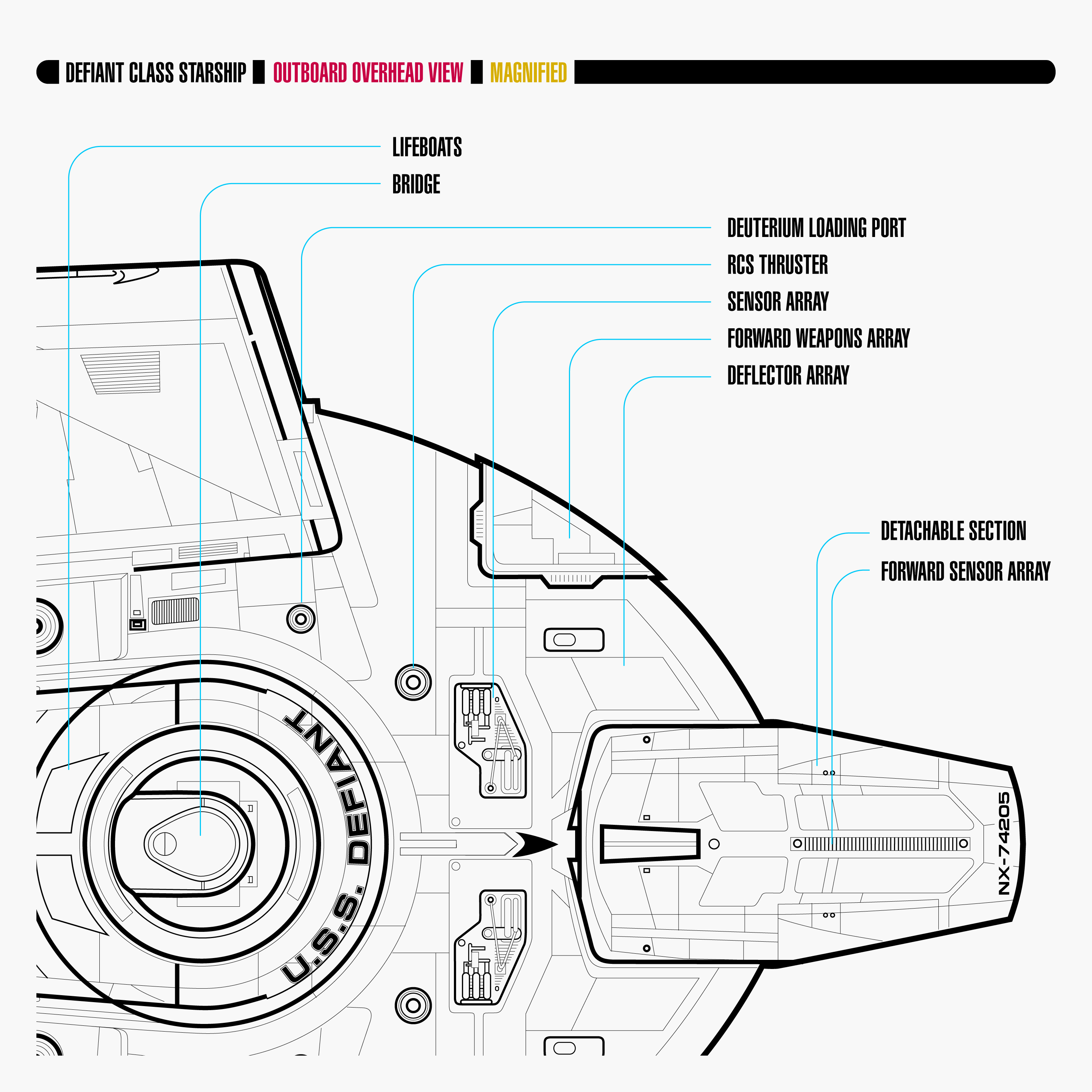 Star Trek Defiant Schematics