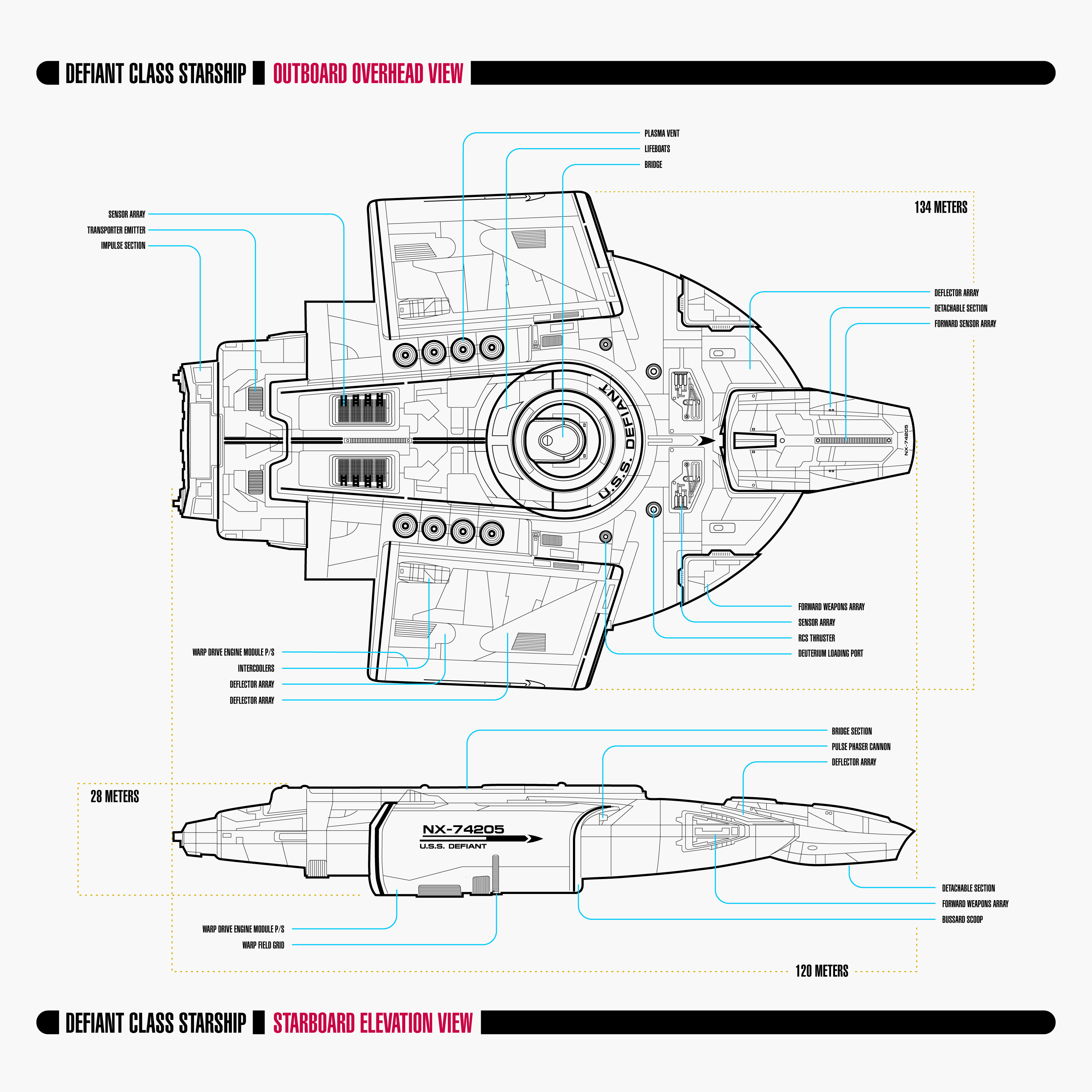 Star Trek Defiant Schematics