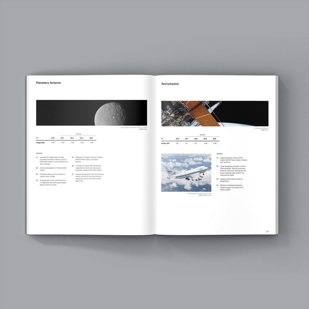 NASA Budget Estimates 2016 - Internal Project