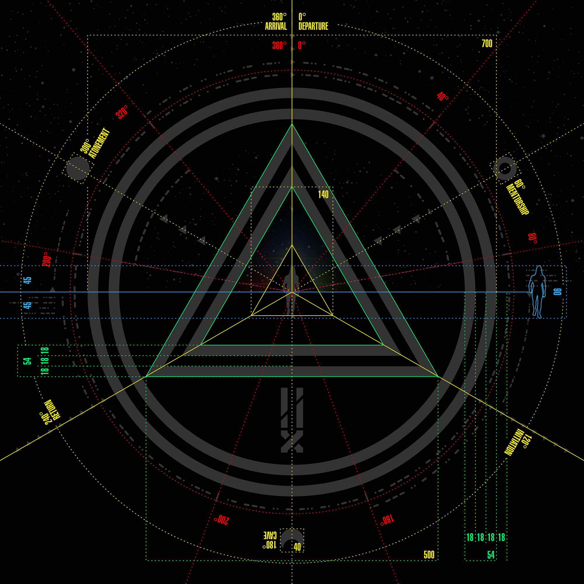 Pax // Welcome EP Schematics