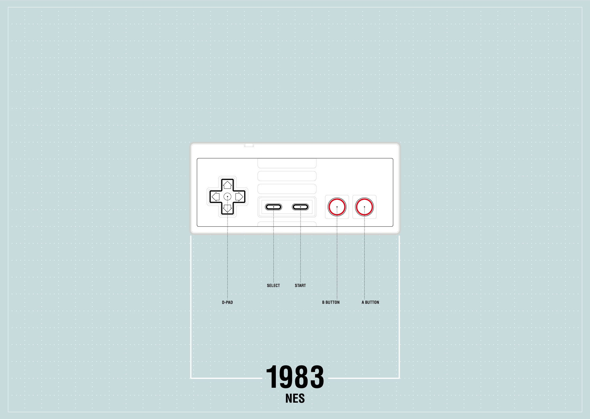 Nintendo Controller 1983 NES