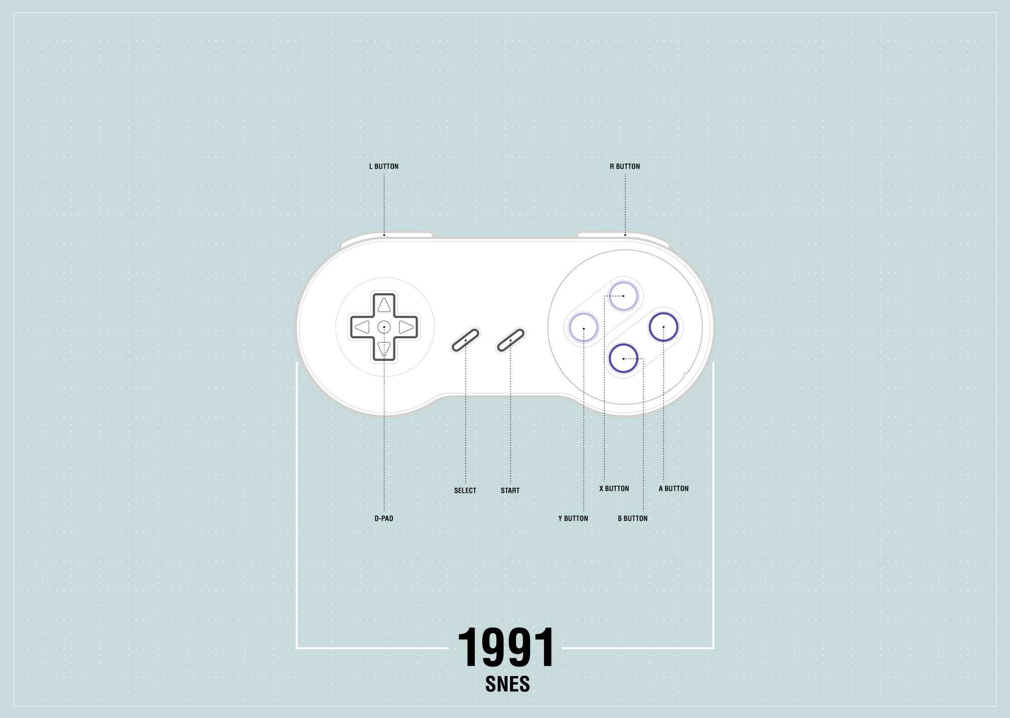 Nintendo Controller 1991 SNES