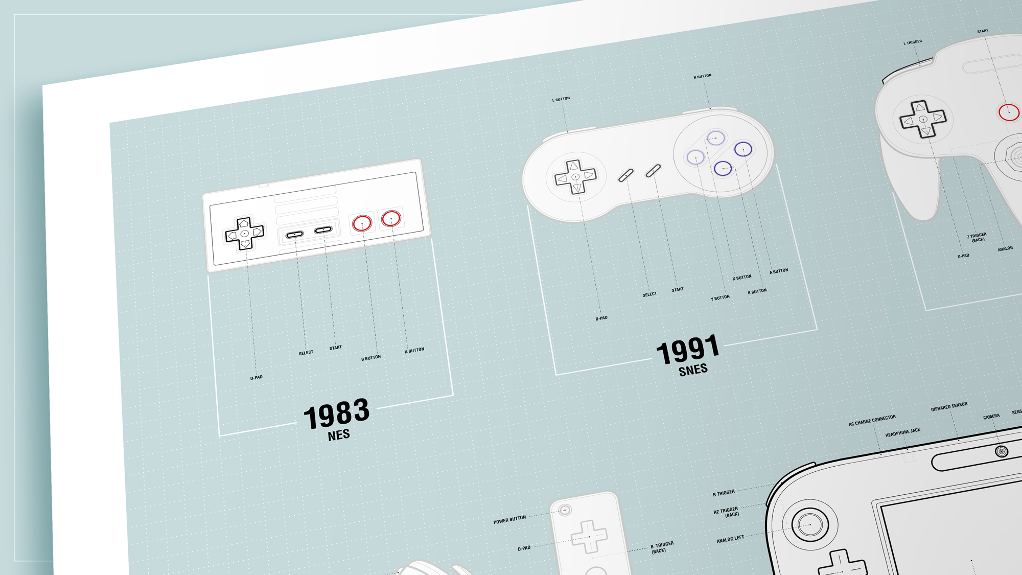 Nintendo Controllers Over Time - photo 03