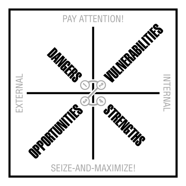 DVOS by Pixel Dreams