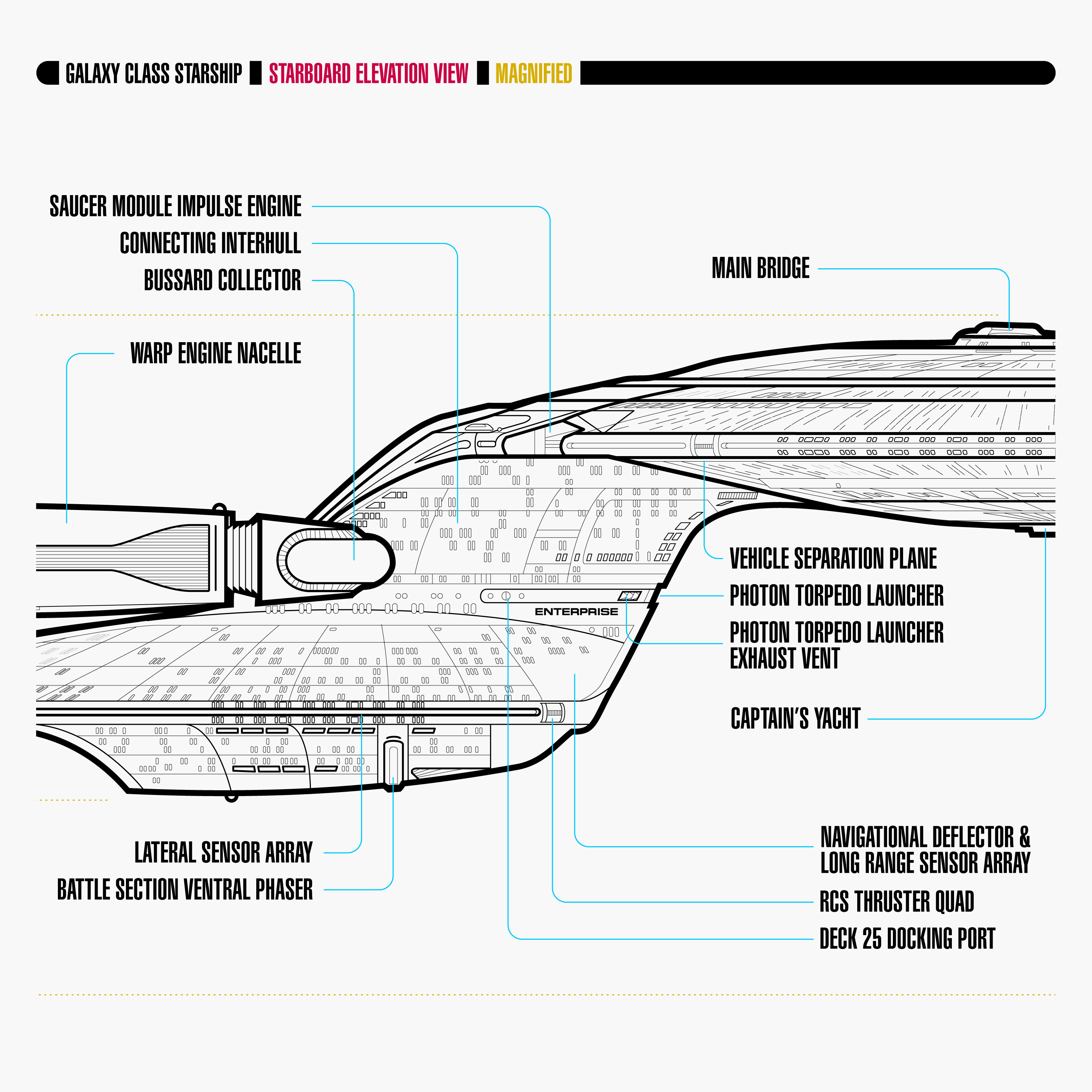 Star Trek Schematics - Galaxy Class Starship - Enterprise 1701 D
