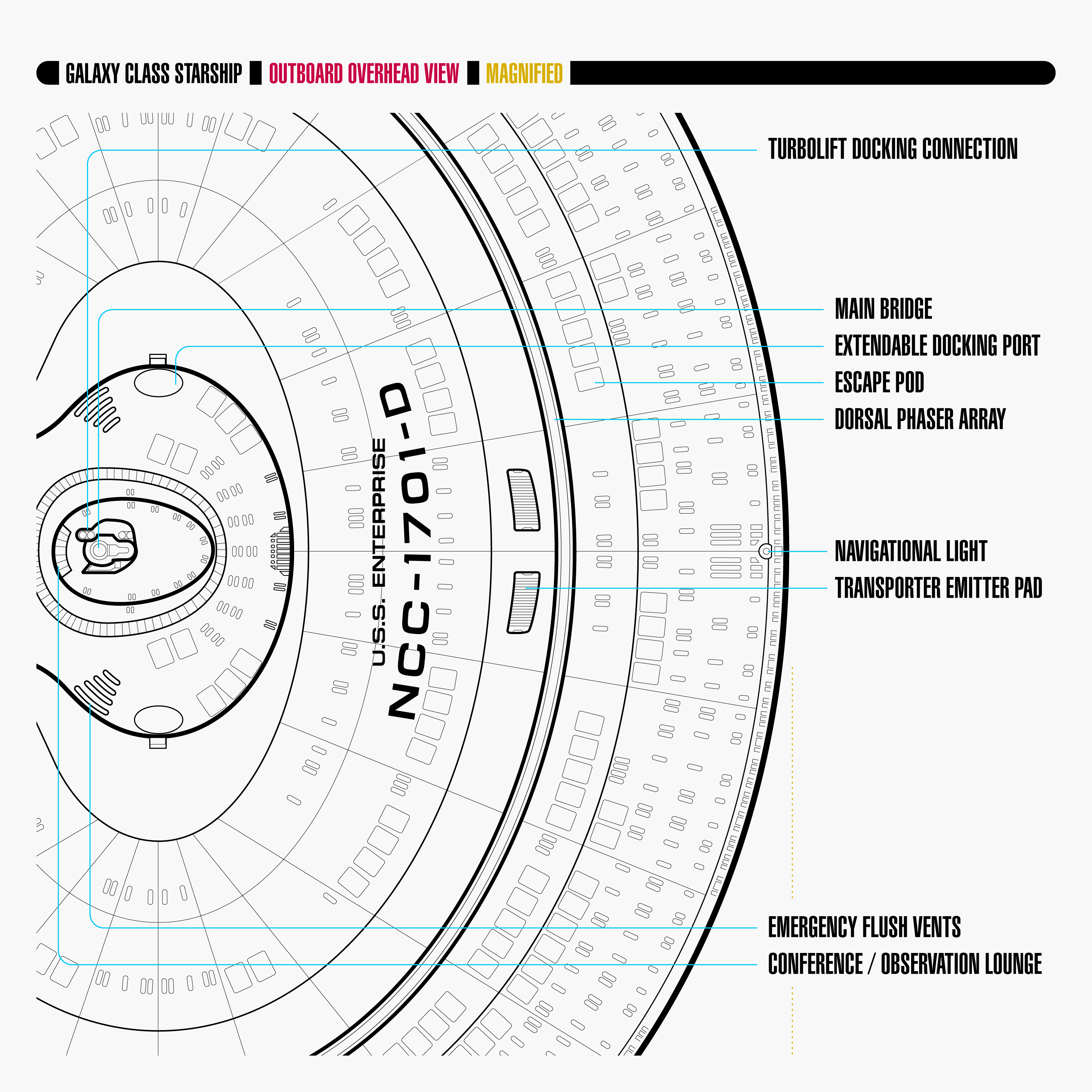 Star Trek Schematics - Galaxy Class Starship - Enterprise 1701 D